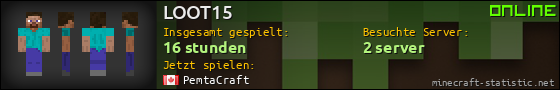 Benutzerleisten 560x90 für LOOT15