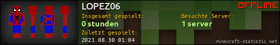 Benutzerleisten 560x90 für LOPEZ06