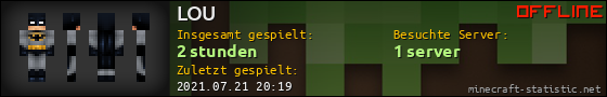 Benutzerleisten 560x90 für LOU