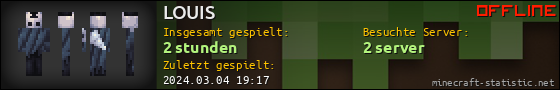 Benutzerleisten 560x90 für LOUIS