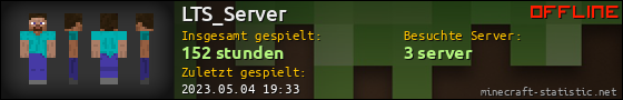 Benutzerleisten 560x90 für LTS_Server