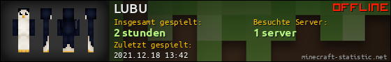 Benutzerleisten 560x90 für LUBU