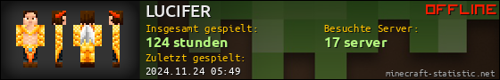 Benutzerleisten 560x90 für LUCIFER