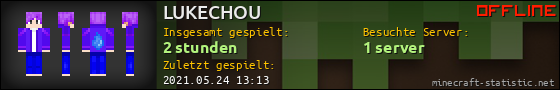 Benutzerleisten 560x90 für LUKECHOU
