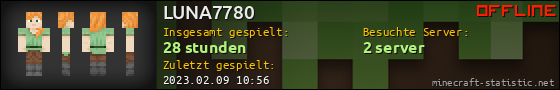 Benutzerleisten 560x90 für LUNA7780