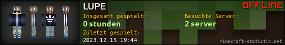 Benutzerleisten 560x90 für LUPE