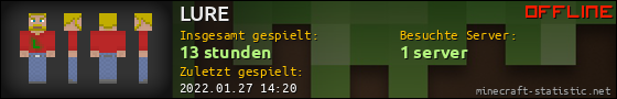 Benutzerleisten 560x90 für LURE