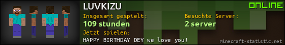 Benutzerleisten 560x90 für LUVKIZU