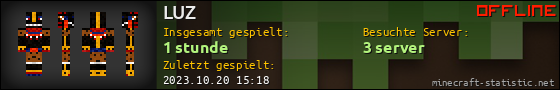 Benutzerleisten 560x90 für LUZ