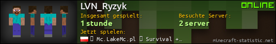Benutzerleisten 560x90 für LVN_Ryzyk