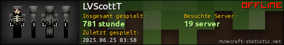 Benutzerleisten 560x90 für LVScottT