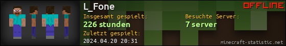 Benutzerleisten 560x90 für L_Fone