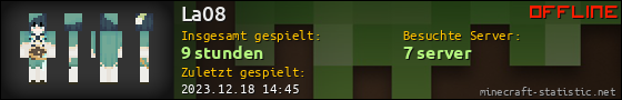 Benutzerleisten 560x90 für La08