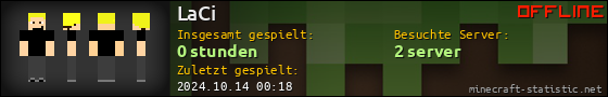 Benutzerleisten 560x90 für LaCi