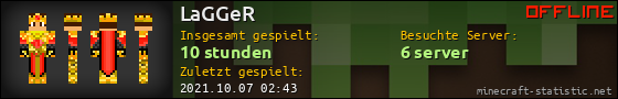 Benutzerleisten 560x90 für LaGGeR