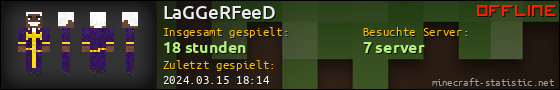 Benutzerleisten 560x90 für LaGGeRFeeD