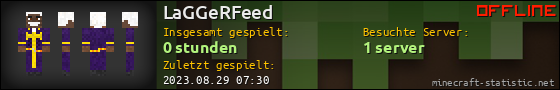 Benutzerleisten 560x90 für LaGGeRFeed