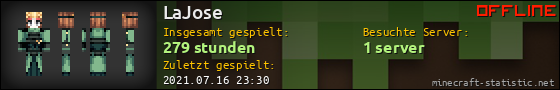 Benutzerleisten 560x90 für LaJose