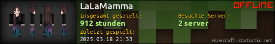 Benutzerleisten 560x90 für LaLaMamma
