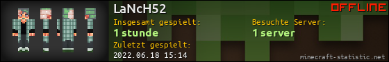 Benutzerleisten 560x90 für LaNcH52