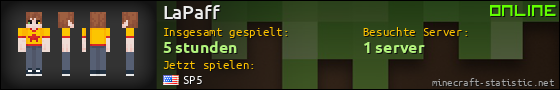 Benutzerleisten 560x90 für LaPaff