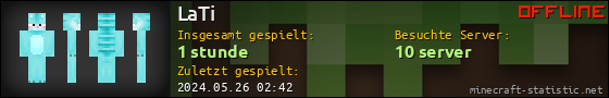 Benutzerleisten 560x90 für LaTi