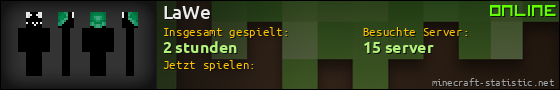 Benutzerleisten 560x90 für LaWe