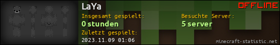 Benutzerleisten 560x90 für LaYa