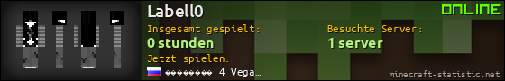 Benutzerleisten 560x90 für Labell0