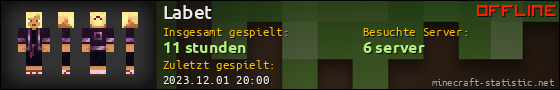 Benutzerleisten 560x90 für Labet