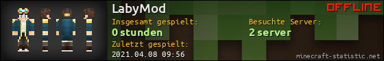 Benutzerleisten 560x90 für LabyMod