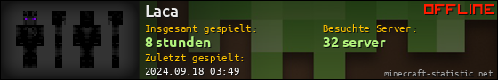 Benutzerleisten 560x90 für Laca