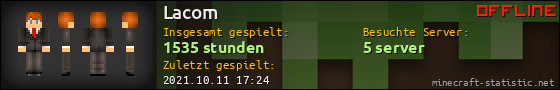Benutzerleisten 560x90 für Lacom