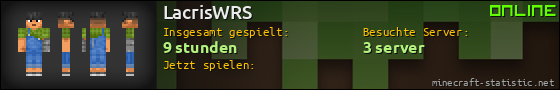 Benutzerleisten 560x90 für LacrisWRS