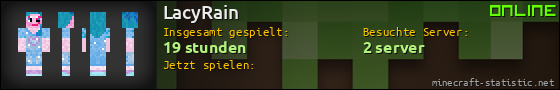 Benutzerleisten 560x90 für LacyRain