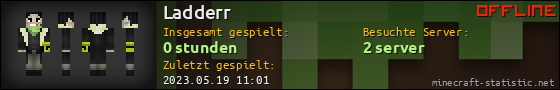 Benutzerleisten 560x90 für Ladderr