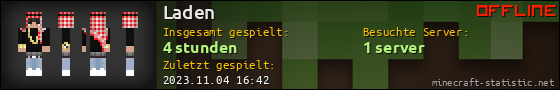 Benutzerleisten 560x90 für Laden