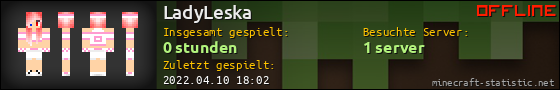 Benutzerleisten 560x90 für LadyLeska