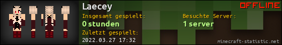 Benutzerleisten 560x90 für Laecey