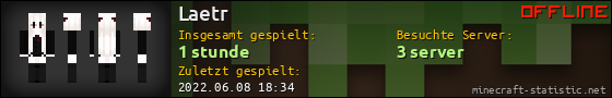 Benutzerleisten 560x90 für Laetr