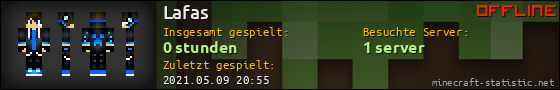 Benutzerleisten 560x90 für Lafas