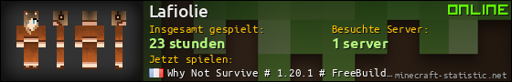 Benutzerleisten 560x90 für Lafiolie