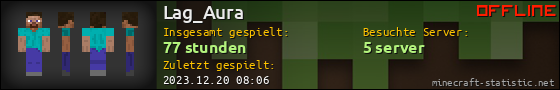 Benutzerleisten 560x90 für Lag_Aura