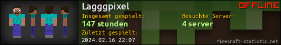 Benutzerleisten 560x90 für Lagggpixel