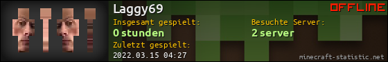 Benutzerleisten 560x90 für Laggy69