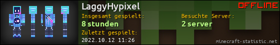 Benutzerleisten 560x90 für LaggyHypixel