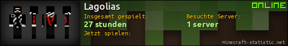 Benutzerleisten 560x90 für Lagolias