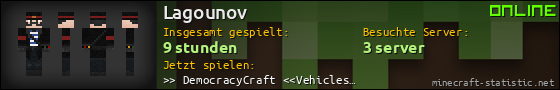 Benutzerleisten 560x90 für Lagounov