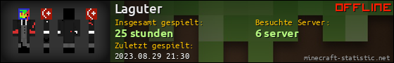 Benutzerleisten 560x90 für Laguter