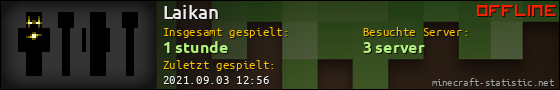 Benutzerleisten 560x90 für Laikan